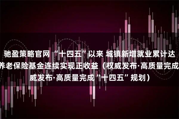 驰盈策略官网 “十四五”以来 城镇新增就业累计达5921万人 基本养老保险基金连续实现正收益（权威发布·高质量完成“十四五”规划）